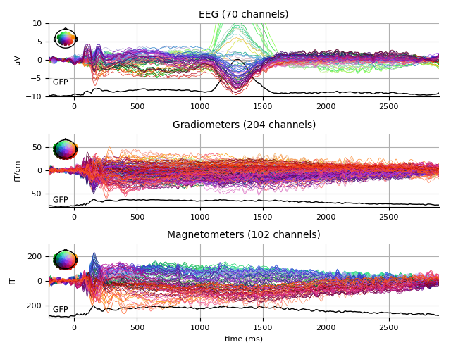 ../../_images/sphx_glr_plot_analysis_01_006.png