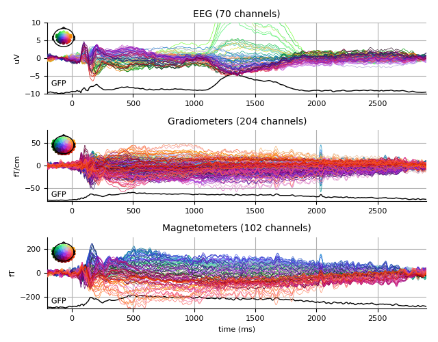 ../../_images/sphx_glr_plot_analysis_01_007.png