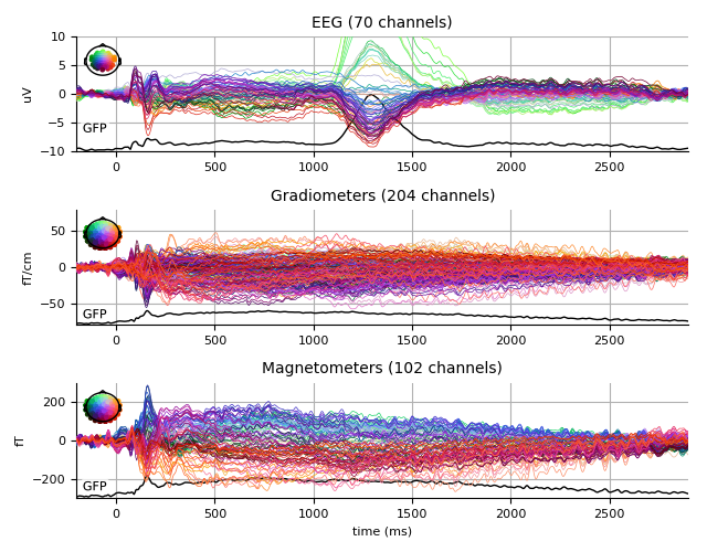 ../../_images/sphx_glr_plot_analysis_01_008.png