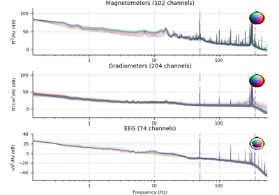 ../_images/sphx_glr_plot_analysis_01_thumb.png