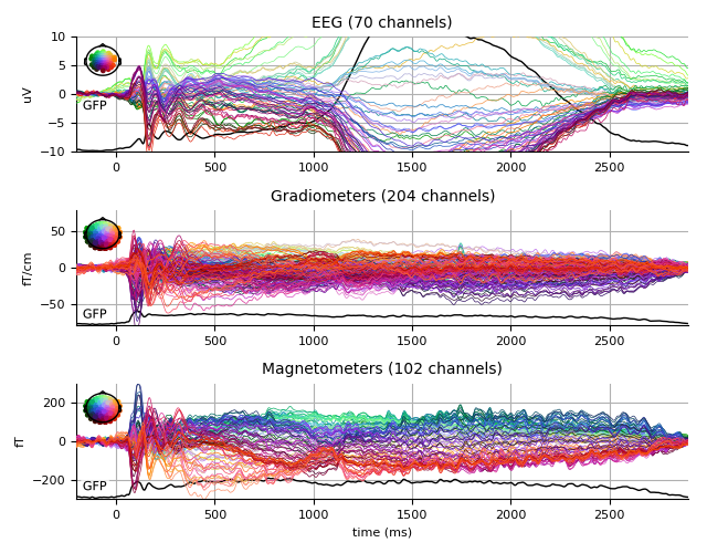 ../../_images/sphx_glr_plot_analysis_02_005.png