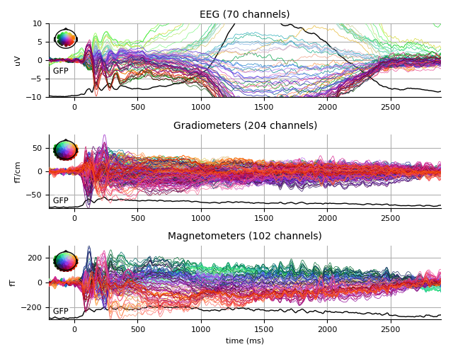 ../../_images/sphx_glr_plot_analysis_02_007.png