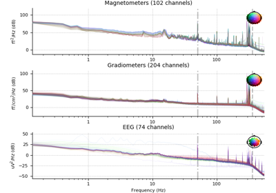 ../_images/sphx_glr_plot_analysis_02_thumb.png