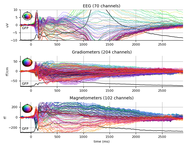 ../../_images/sphx_glr_plot_analysis_03_005.png