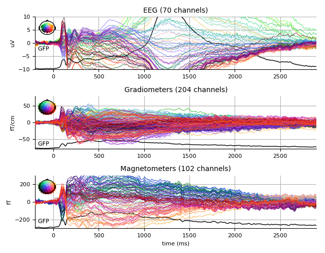 ../../_images/sphx_glr_plot_analysis_03_006.png