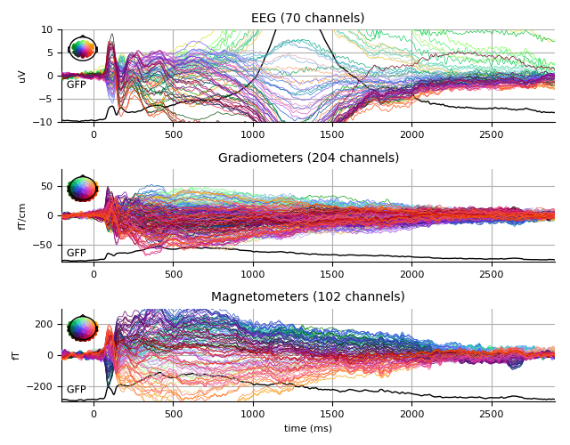 ../../_images/sphx_glr_plot_analysis_03_007.png