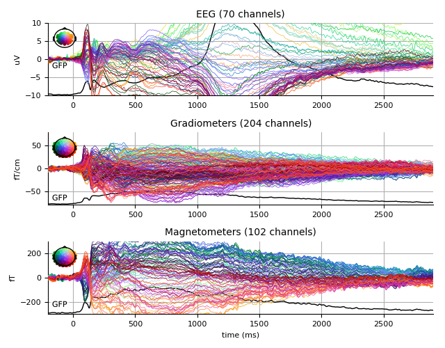 ../../_images/sphx_glr_plot_analysis_03_008.png