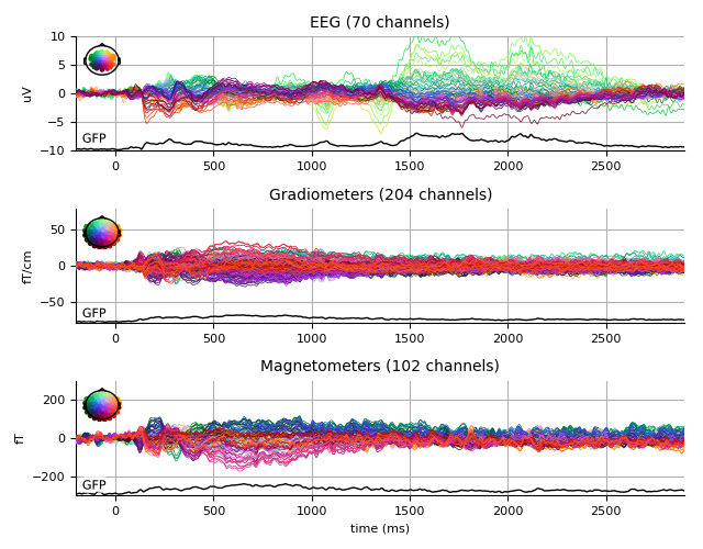 ../../_images/sphx_glr_plot_analysis_03_009.png