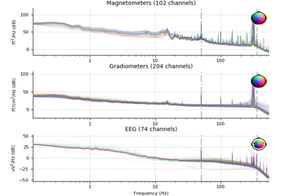 ../_images/sphx_glr_plot_analysis_03_thumb.png