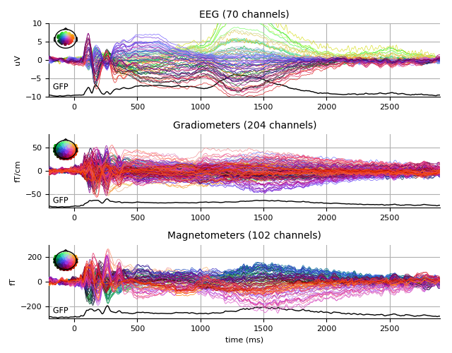 ../../_images/sphx_glr_plot_analysis_04_005.png