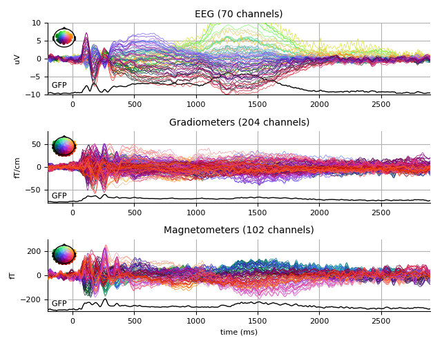 ../../_images/sphx_glr_plot_analysis_04_006.png