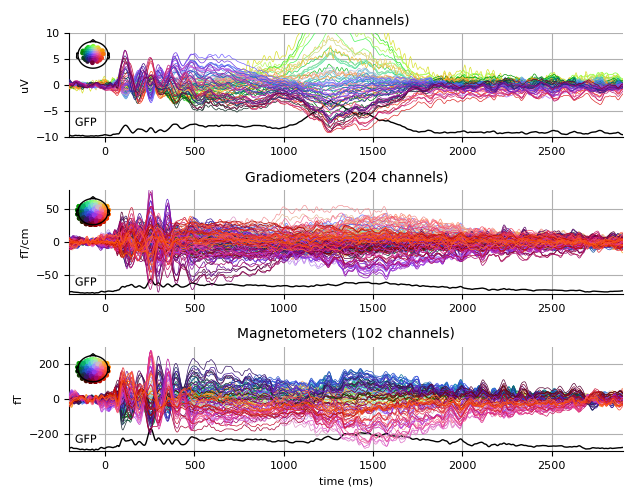 ../../_images/sphx_glr_plot_analysis_04_007.png