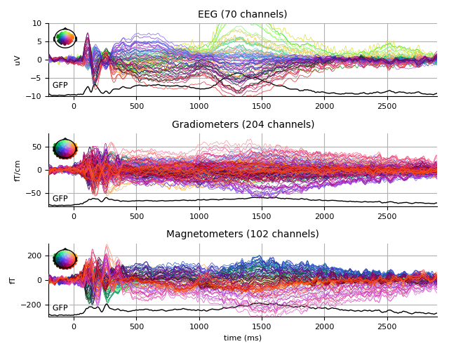 ../../_images/sphx_glr_plot_analysis_04_008.png