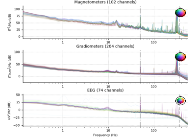 ../_images/sphx_glr_plot_analysis_04_thumb.png