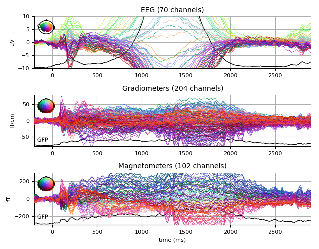 ../../_images/sphx_glr_plot_analysis_05_005.png