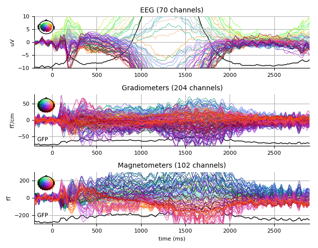 ../../_images/sphx_glr_plot_analysis_05_006.png