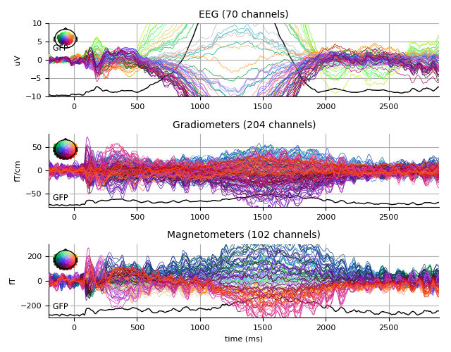 ../../_images/sphx_glr_plot_analysis_05_007.png