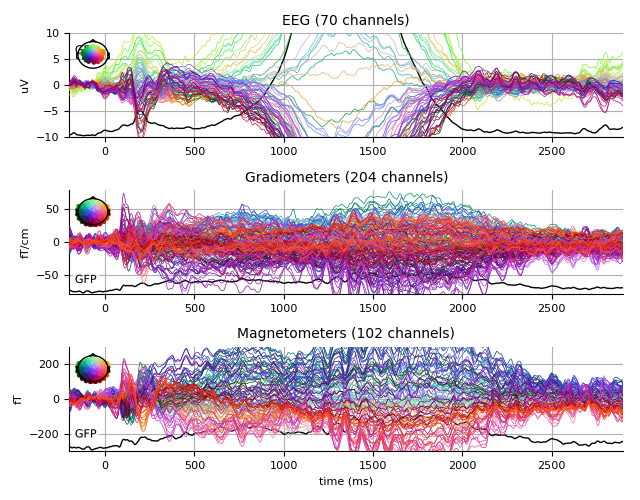 ../../_images/sphx_glr_plot_analysis_05_008.png