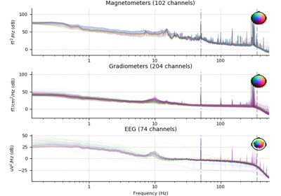 ../_images/sphx_glr_plot_analysis_05_thumb.png