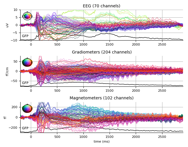 ../../_images/sphx_glr_plot_analysis_06_005.png