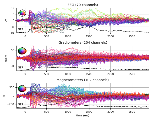 ../../_images/sphx_glr_plot_analysis_06_006.png