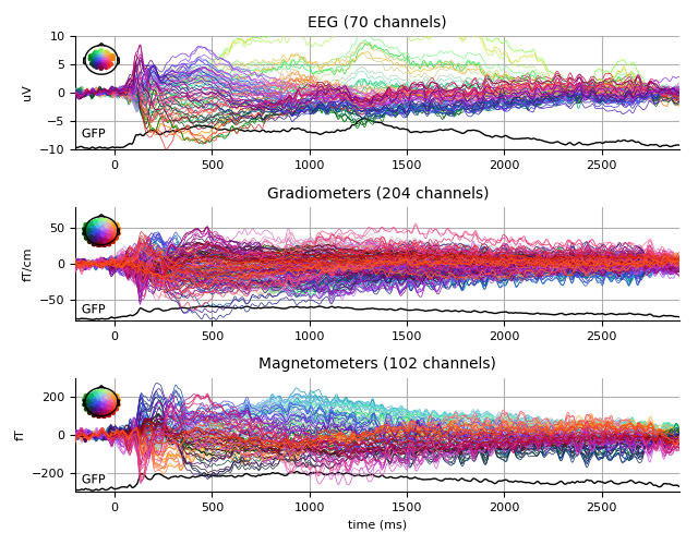 ../../_images/sphx_glr_plot_analysis_06_007.png