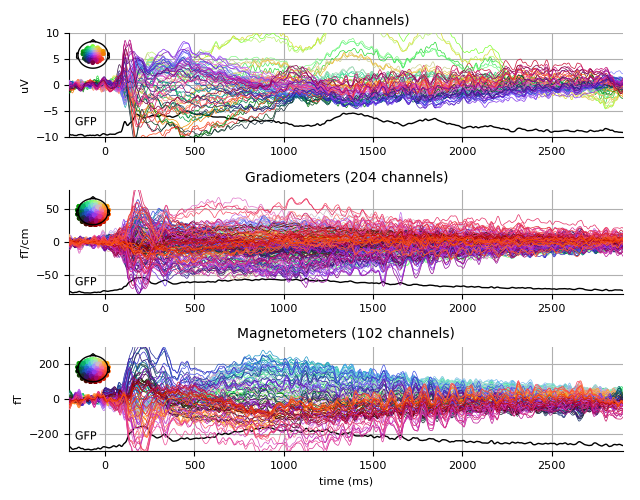 ../../_images/sphx_glr_plot_analysis_06_008.png