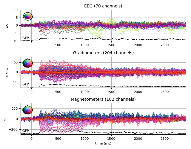 ../../_images/sphx_glr_plot_analysis_06_009.png