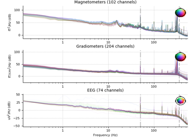 ../_images/sphx_glr_plot_analysis_06_thumb.png