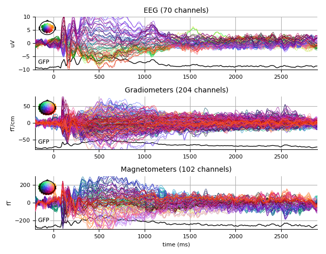 ../../_images/sphx_glr_plot_analysis_07_006.png