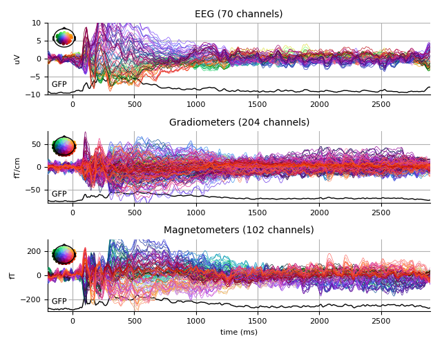 ../../_images/sphx_glr_plot_analysis_07_007.png