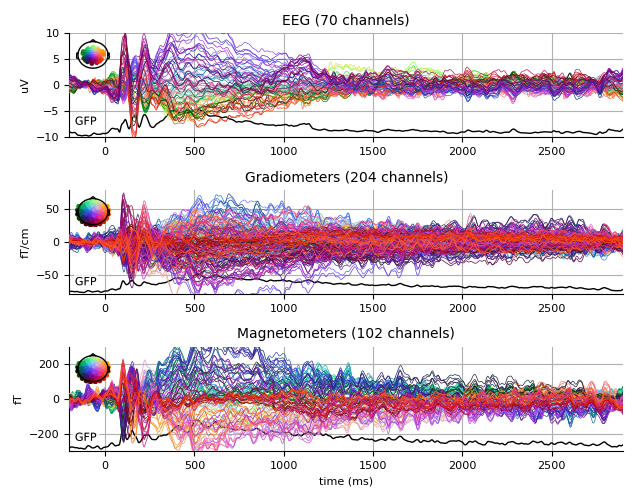 ../../_images/sphx_glr_plot_analysis_07_008.png