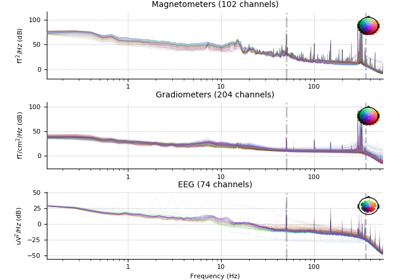 ../_images/sphx_glr_plot_analysis_07_thumb.png