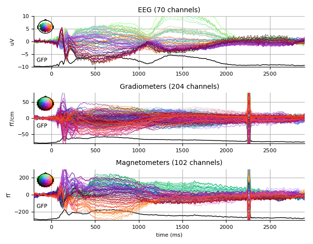 ../../_images/sphx_glr_plot_analysis_08_005.png