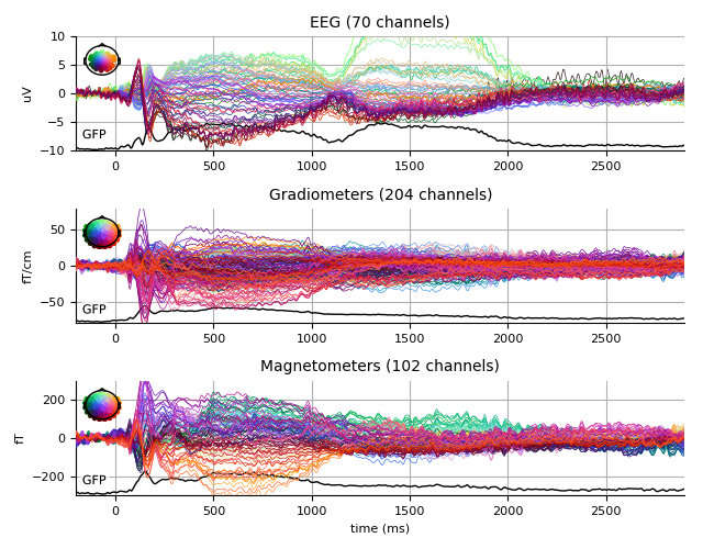 ../../_images/sphx_glr_plot_analysis_08_006.png