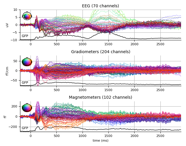 ../../_images/sphx_glr_plot_analysis_08_007.png