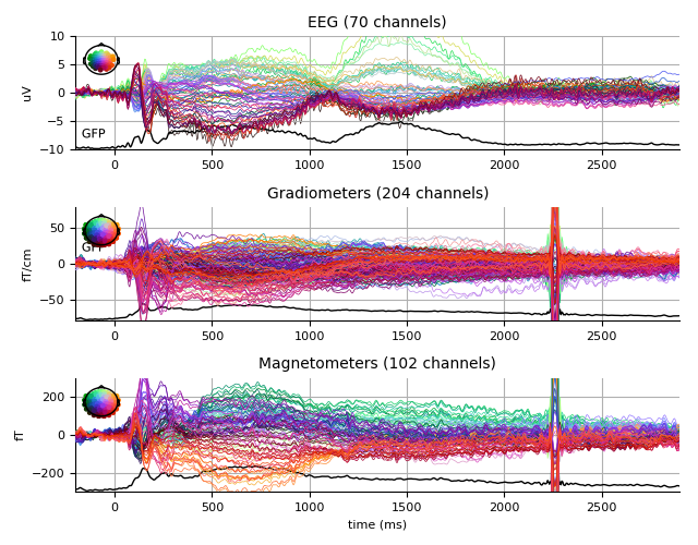 ../../_images/sphx_glr_plot_analysis_08_008.png