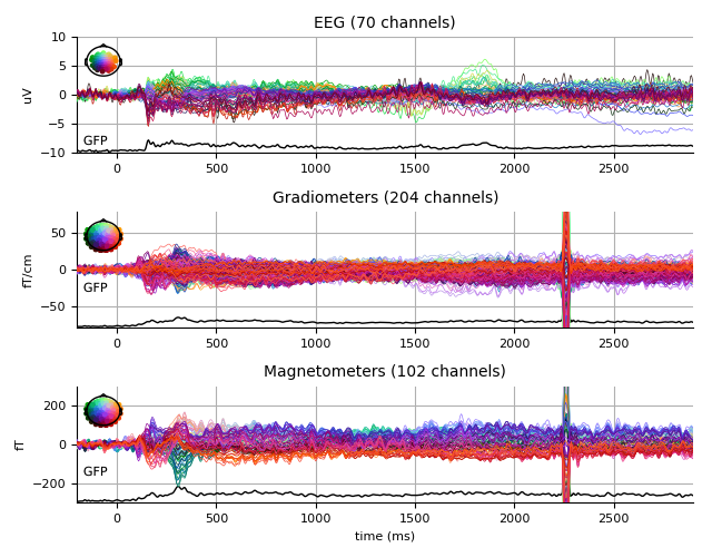 ../../_images/sphx_glr_plot_analysis_08_009.png