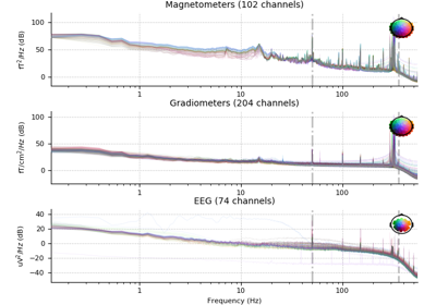 ../_images/sphx_glr_plot_analysis_08_thumb.png