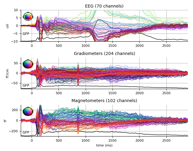 ../../_images/sphx_glr_plot_analysis_09_005.png