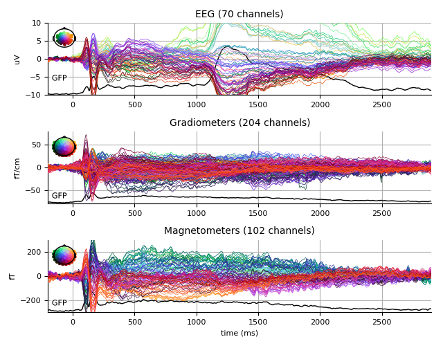 ../../_images/sphx_glr_plot_analysis_09_006.png