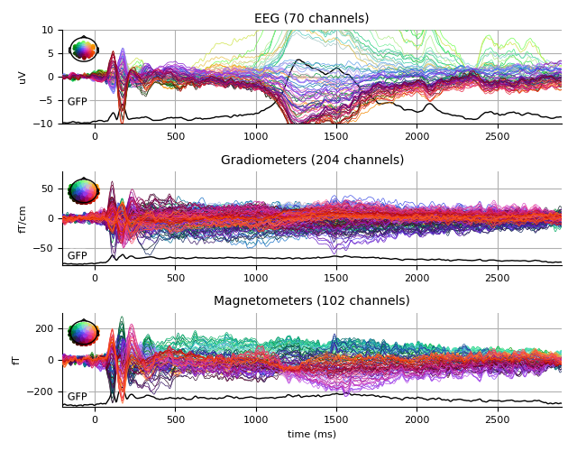 ../../_images/sphx_glr_plot_analysis_09_007.png