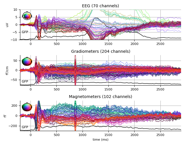 ../../_images/sphx_glr_plot_analysis_09_008.png