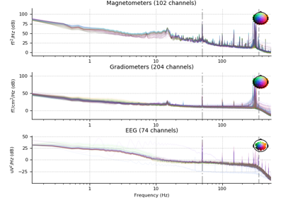 ../_images/sphx_glr_plot_analysis_09_thumb.png