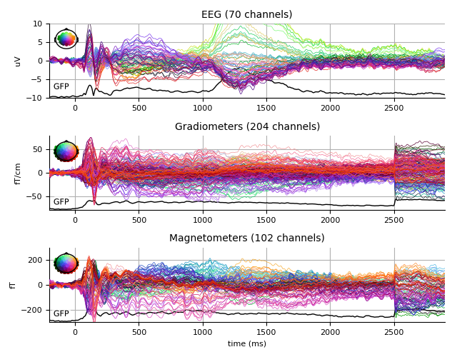 ../../_images/sphx_glr_plot_analysis_10_005.png