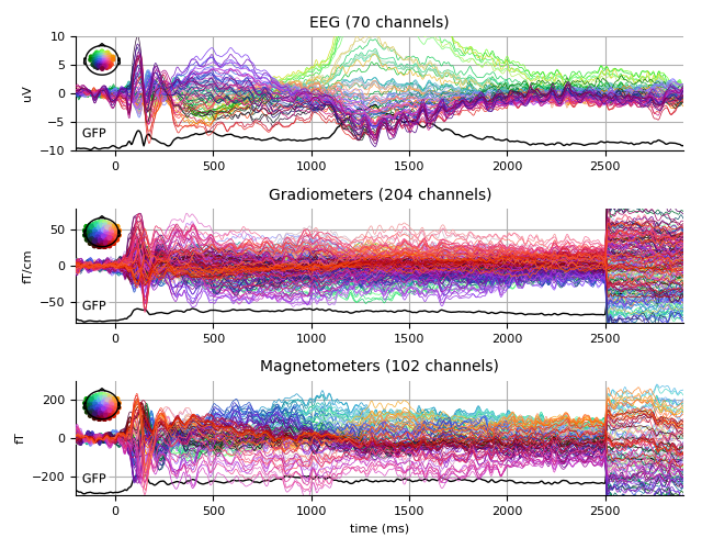 ../../_images/sphx_glr_plot_analysis_10_006.png