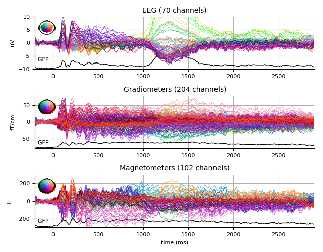 ../../_images/sphx_glr_plot_analysis_10_007.png