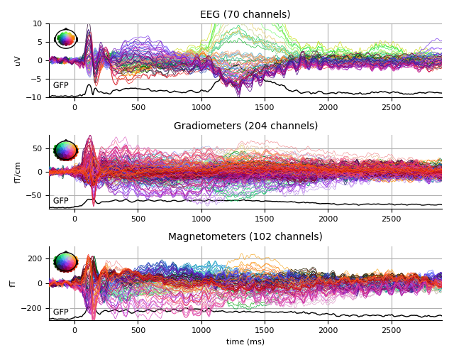 ../../_images/sphx_glr_plot_analysis_10_008.png