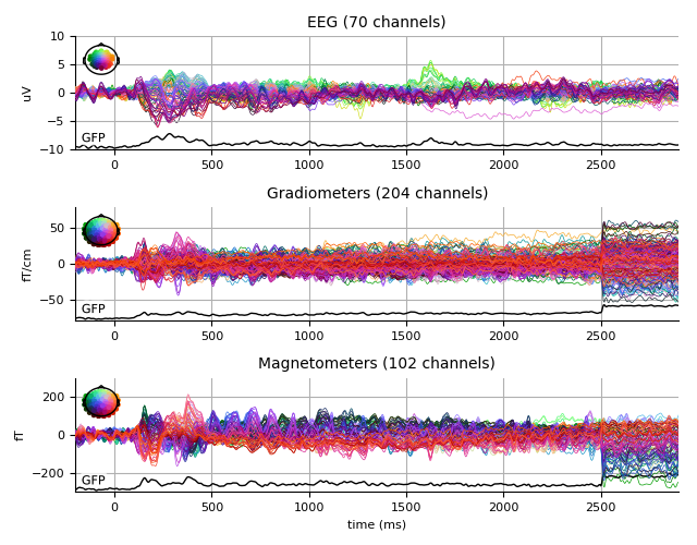 ../../_images/sphx_glr_plot_analysis_10_009.png