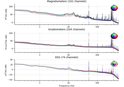 ../_images/sphx_glr_plot_analysis_10_thumb.png